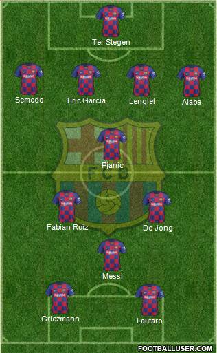 F.C. Barcelona Formation 2020