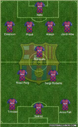 F.C. Barcelona Formation 2020