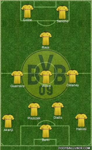 Borussia Dortmund Formation 2020