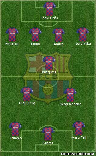 F.C. Barcelona Formation 2020