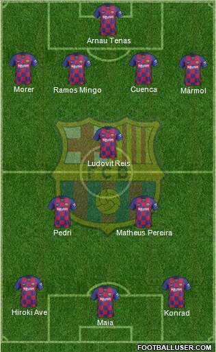 F.C. Barcelona B football formation