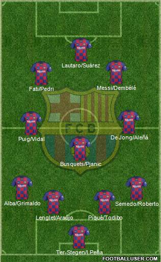 F.C. Barcelona Formation 2020