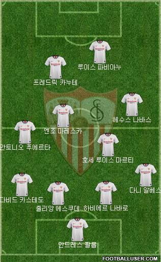 Sevilla F.C., S.A.D. Formation 2020