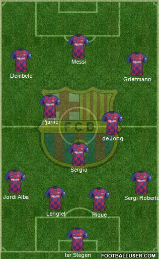 F.C. Barcelona Formation 2020