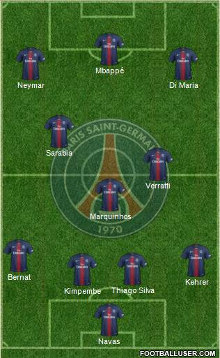 Paris Saint-Germain Formation 2020
