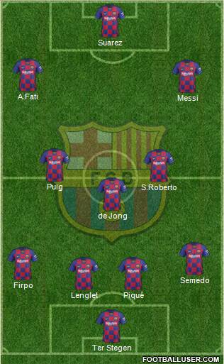 F.C. Barcelona Formation 2020
