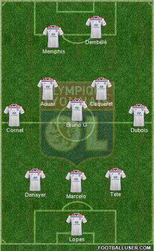 Olympique Lyonnais Formation 2020
