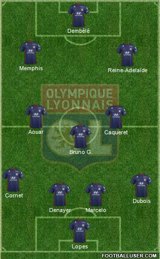 Olympique Lyonnais Formation 2020