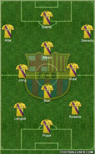 F.C. Barcelona Formation 2020
