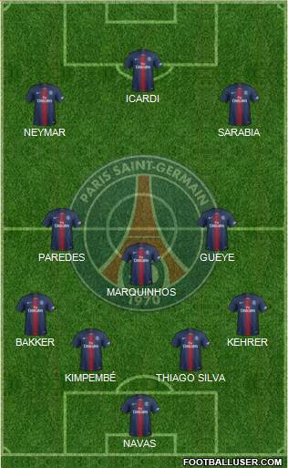 Paris Saint-Germain Formation 2020