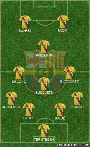 F.C. Barcelona Formation 2020