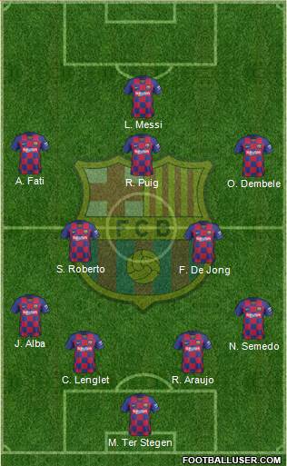 F.C. Barcelona Formation 2020