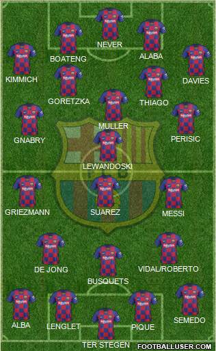 F.C. Barcelona Formation 2020