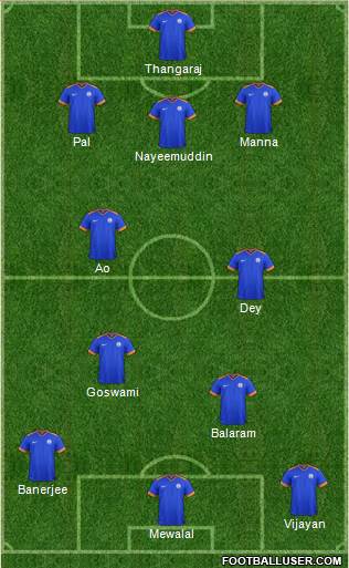 India 3-4-3 football formation