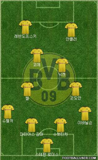 Borussia Dortmund Formation 2020