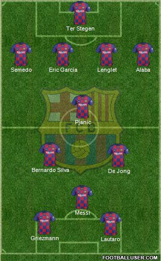 F.C. Barcelona B Formation 2020