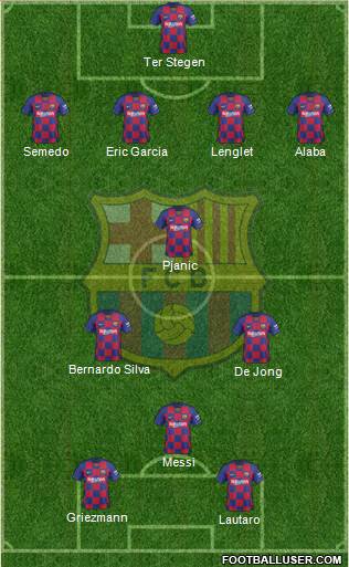 F.C. Barcelona B football formation