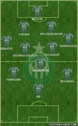 A.S. Saint-Etienne Formation 2020