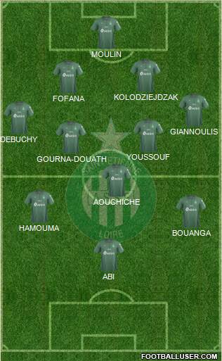 A.S. Saint-Etienne football formation