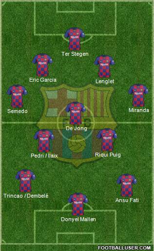 F.C. Barcelona Formation 2020