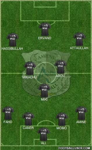 Amiens Sporting Club Football Formation 2020