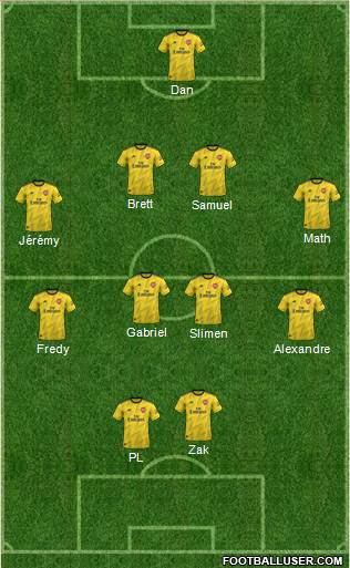 Arsenal Formation 2020