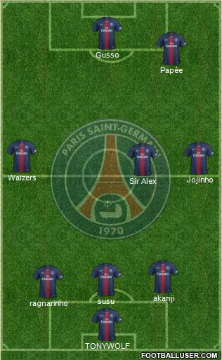 Paris Saint-Germain Formation 2020