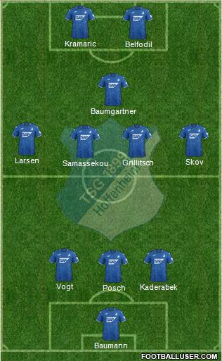 TSG 1899 Hoffenheim Formation 2020