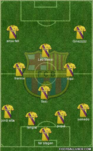 F.C. Barcelona Formation 2020