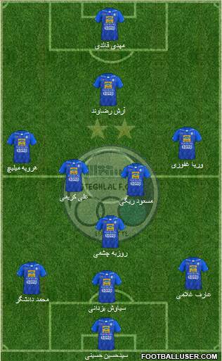Esteghlal Tehran Formation 2020