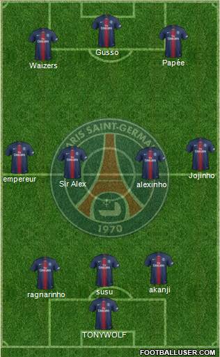 Paris Saint-Germain Formation 2020