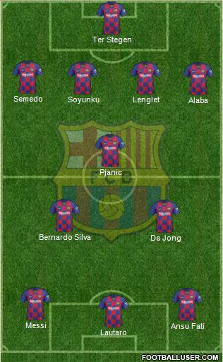 F.C. Barcelona B Formation 2020