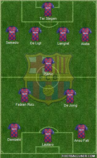 F.C. Barcelona B football formation