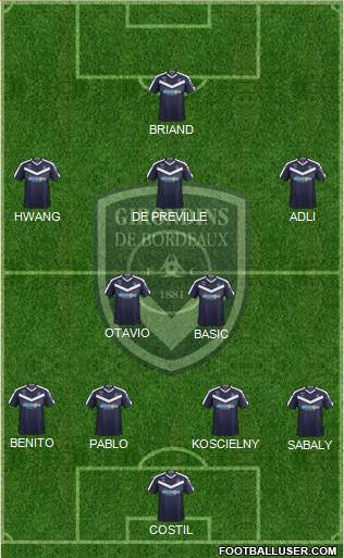 FC Girondins de Bordeaux Formation 2020