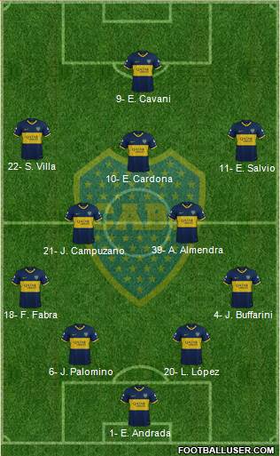 Boca Juniors Formation 2020