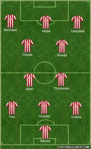 Stoke City 4-3-1-2 football formation