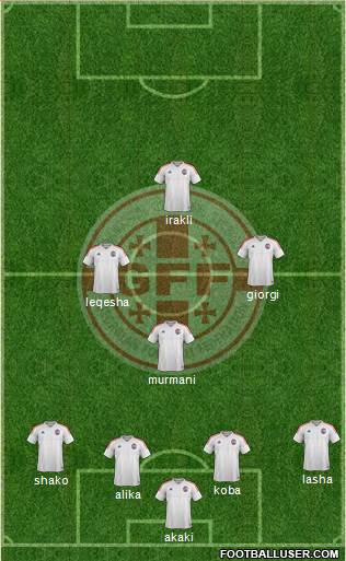 Georgia football formation