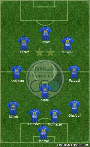 Esteghlal Tehran Formation 2020