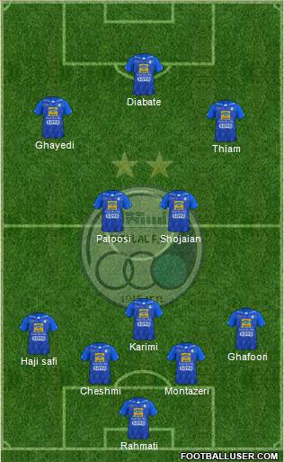 Esteghlal Tehran Formation 2020