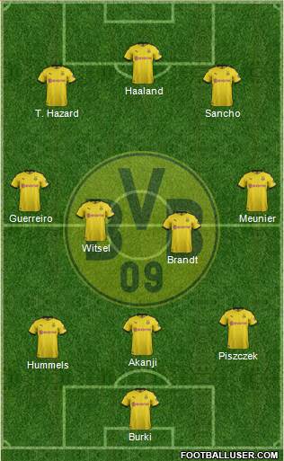 Borussia Dortmund Formation 2020