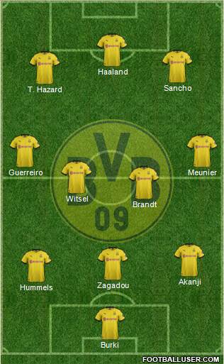 Borussia Dortmund Formation 2020