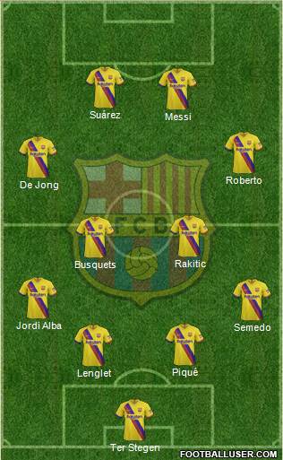 F.C. Barcelona Formation 2020