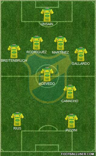 Defensa y Justicia Formation 2020