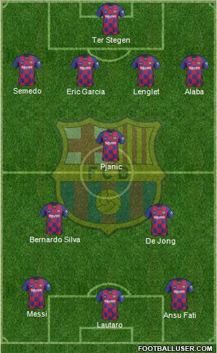 F.C. Barcelona B football formation