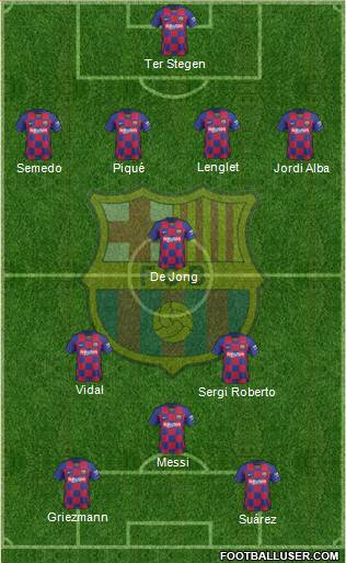 F.C. Barcelona B 4-3-3 football formation