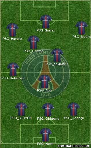 Paris Saint-Germain Formation 2020