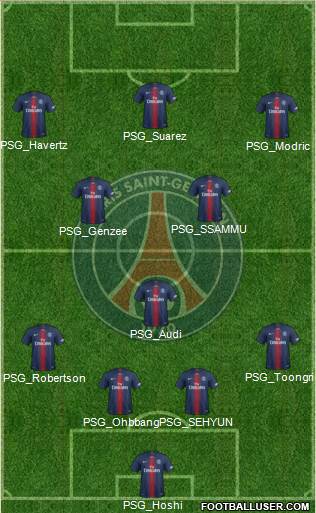 Paris Saint-Germain Formation 2020
