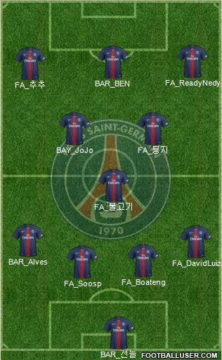 Paris Saint-Germain Formation 2020