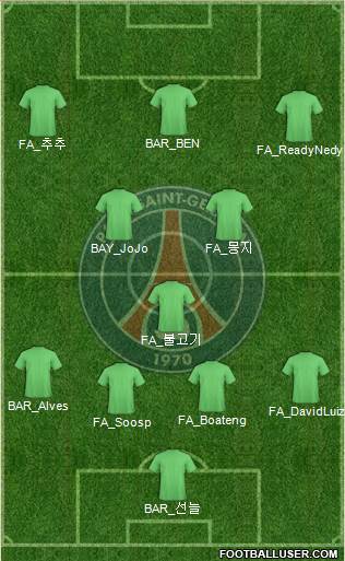 Paris Saint-Germain Formation 2020