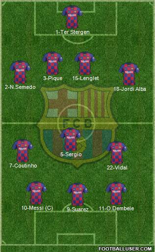 F.C. Barcelona Formation 2020